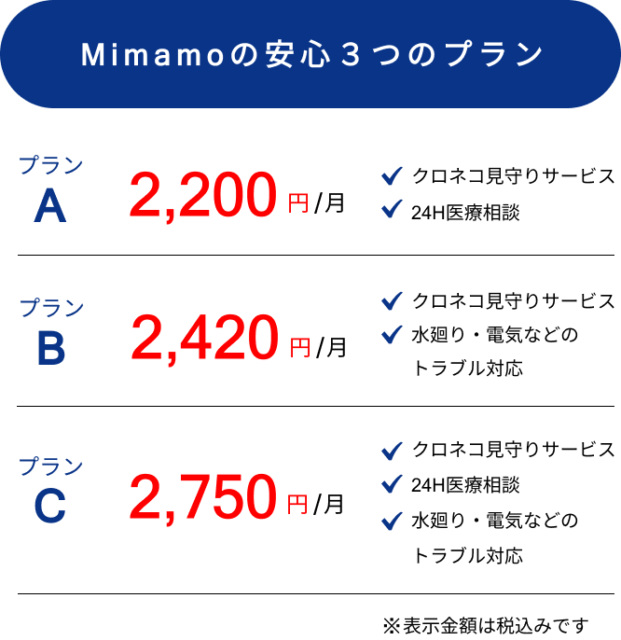 Mimamo-プラン